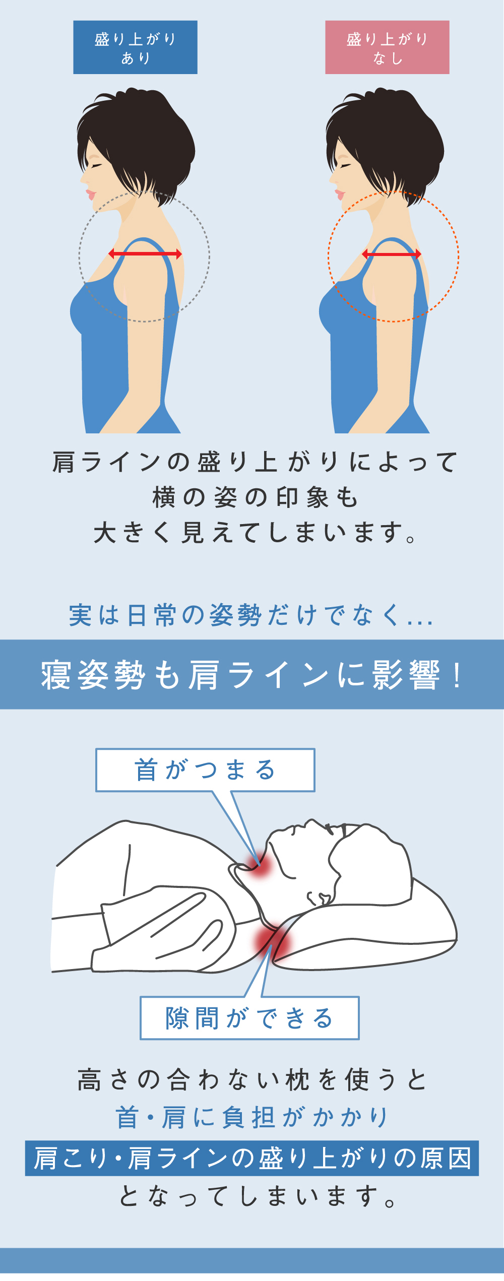 美人肩まくら 公式だからできる最安値 肩こり知らずの美人な肩を作るまくら 睡眠 快眠 グッズ通販サイトnelture