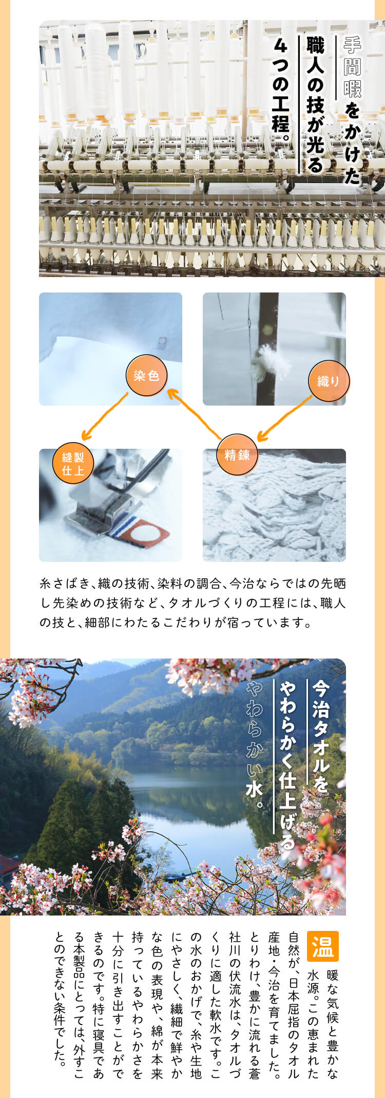 手間暇をかけた職人の技が光る4つの工程