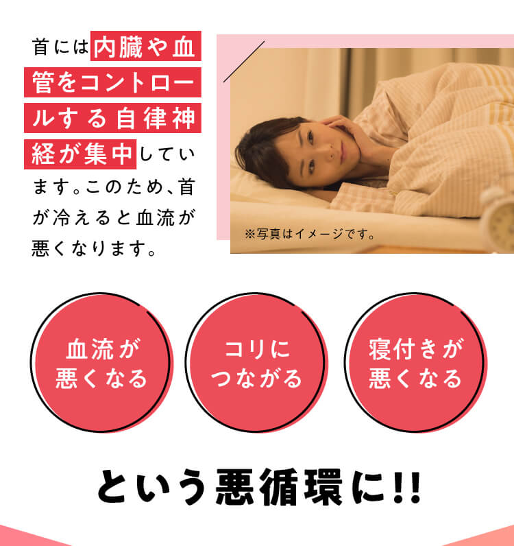 血流が悪くなる、コリにつながる、寝つきが悪くなる…という悪循環に