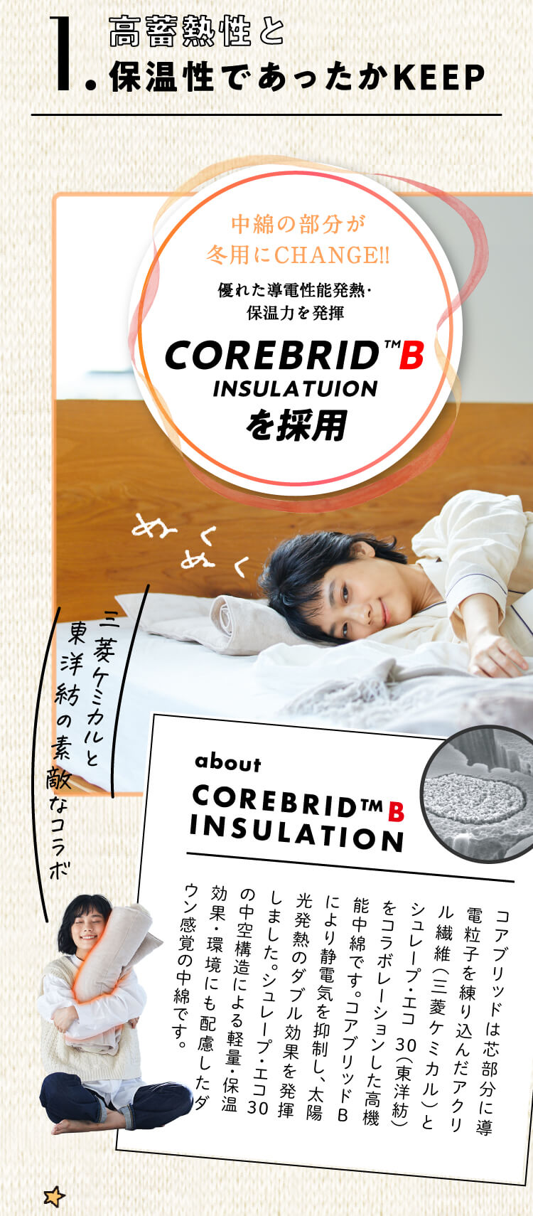1.高蓄熱性と保温性であったかKEEP