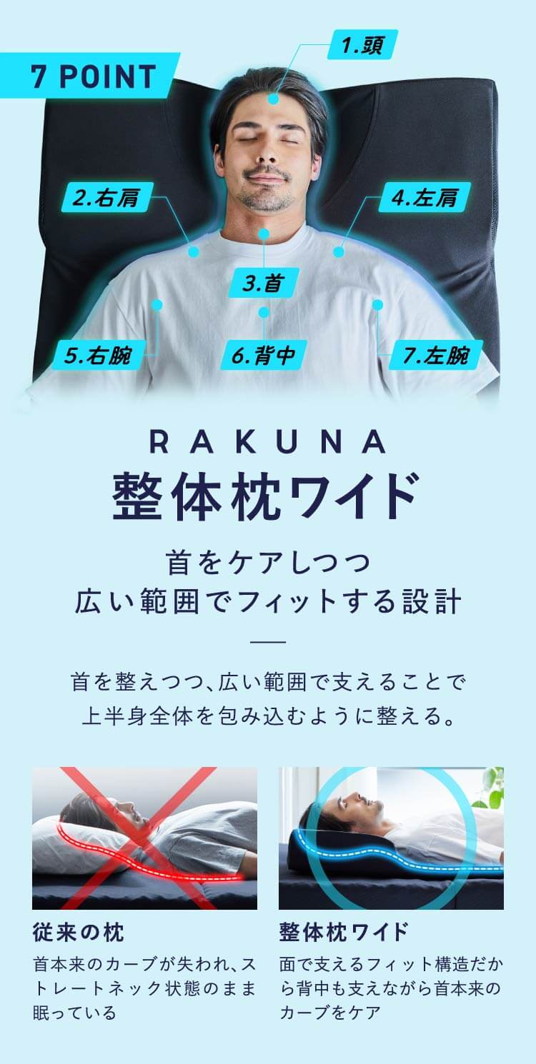 公式】RAKUNA整体枕ワイド | NELTURE（ネルチャー）年間100万人が