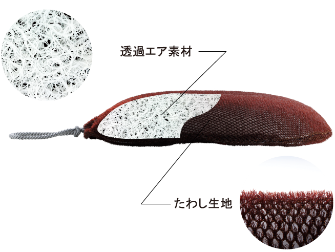 新 睡眠用たわしレビュー 痛みが快感に変わり熱帯夜も快眠に 快眠グッズ通販サイト ネルチャー メディア 新 睡眠用たわしレビュー 痛みが快感に変わり熱帯夜も快眠に 快眠グッズ通販サイト ネルチャー メディア