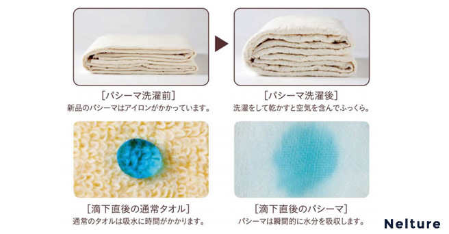 最も優しく、最も優れた機能性寝具